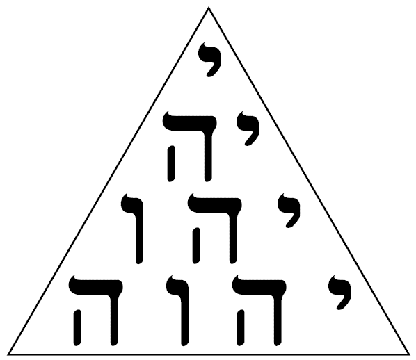 Tetragrammaton-Tetractys