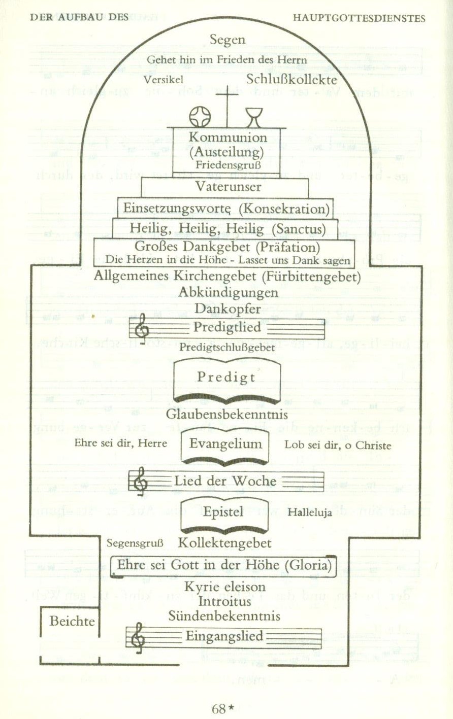Lutherische Messe neu9
